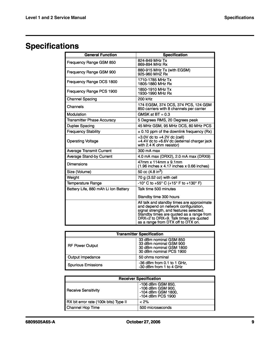 Motorola F3 service manual Specifications, Level 1 and 2 Service Manual, 6809505A65-A, October 27 