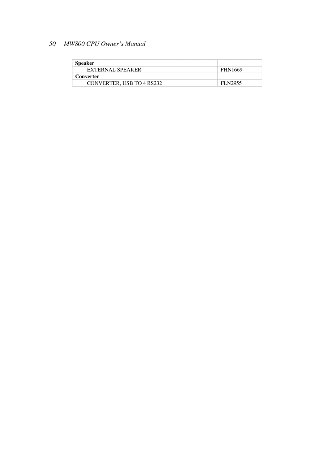 Motorola F5207A, F5217A owner manual Speaker 