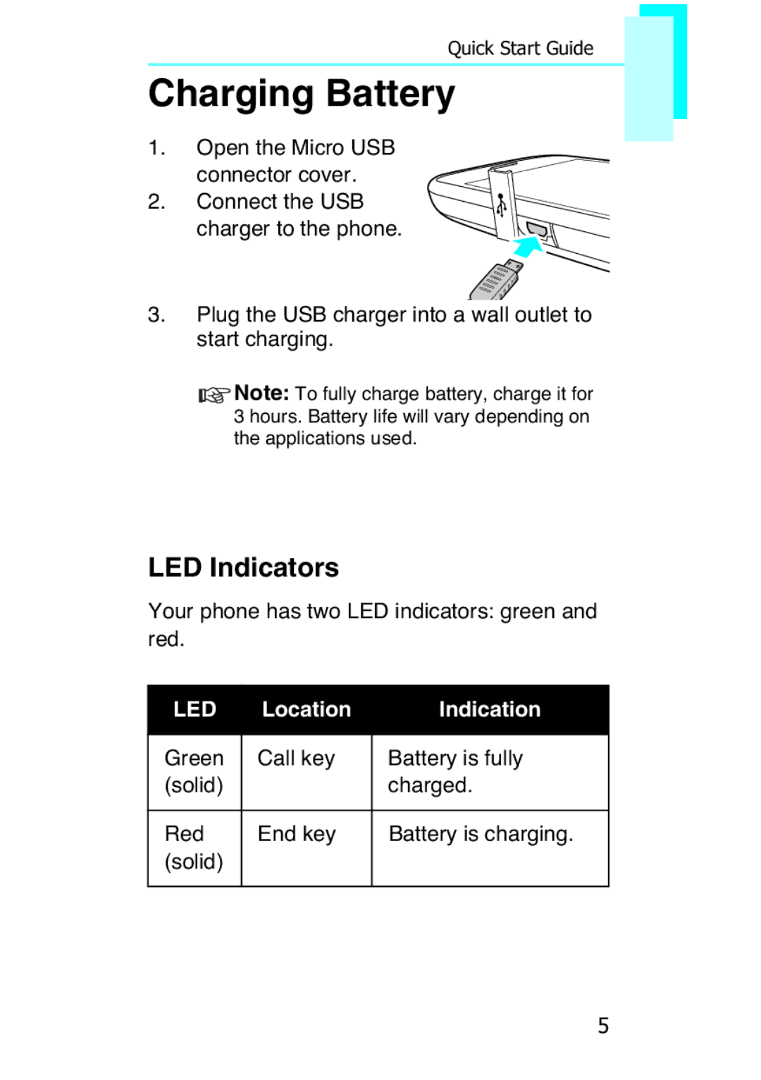 Motorola F902, XT502 quick start Charging Battery, LED Indicators 
