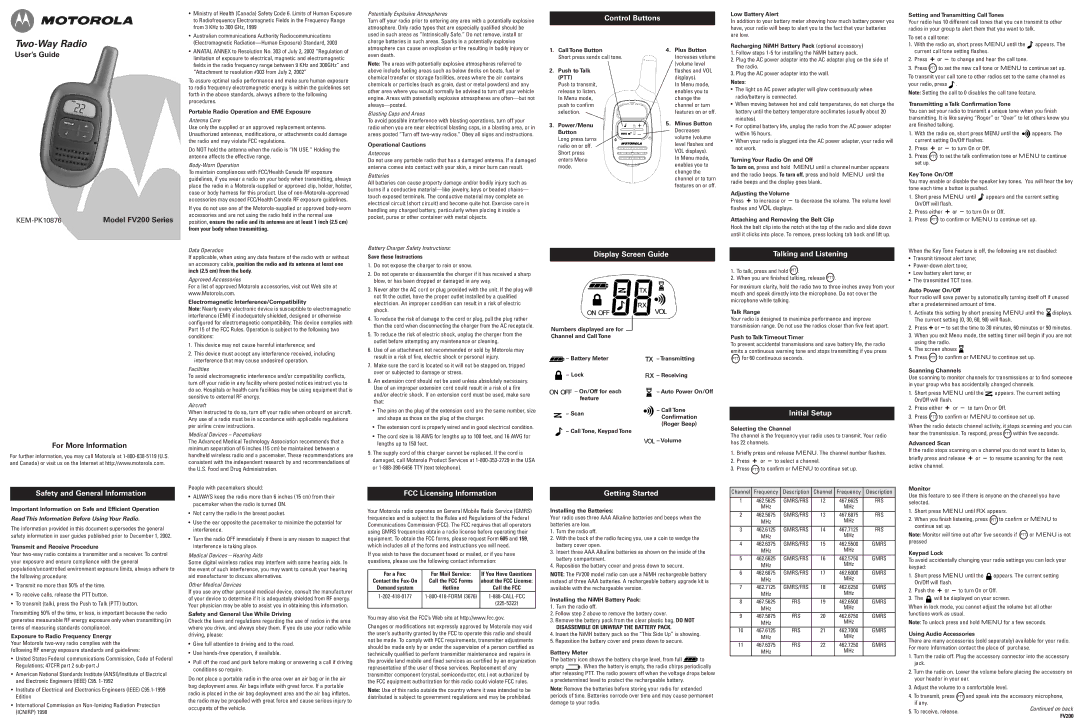 Motorola FV200 manual Control Buttons, Display Screen Guide, Talking and Listening, Initial Setup 