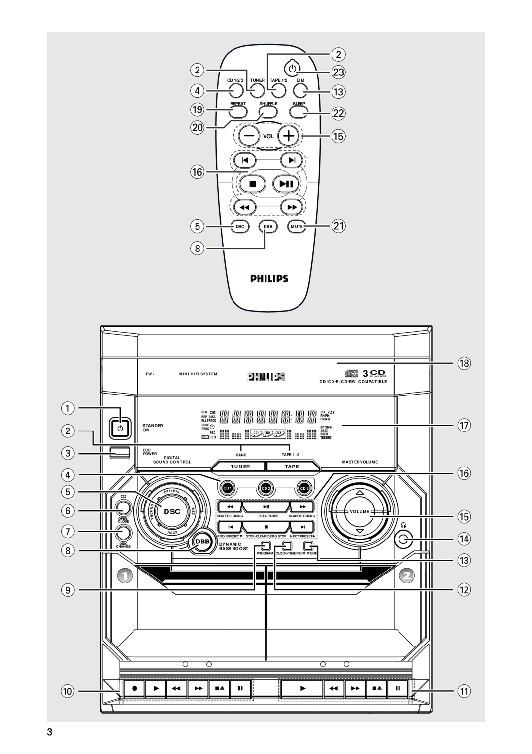 Motorola FW-C155 manual 