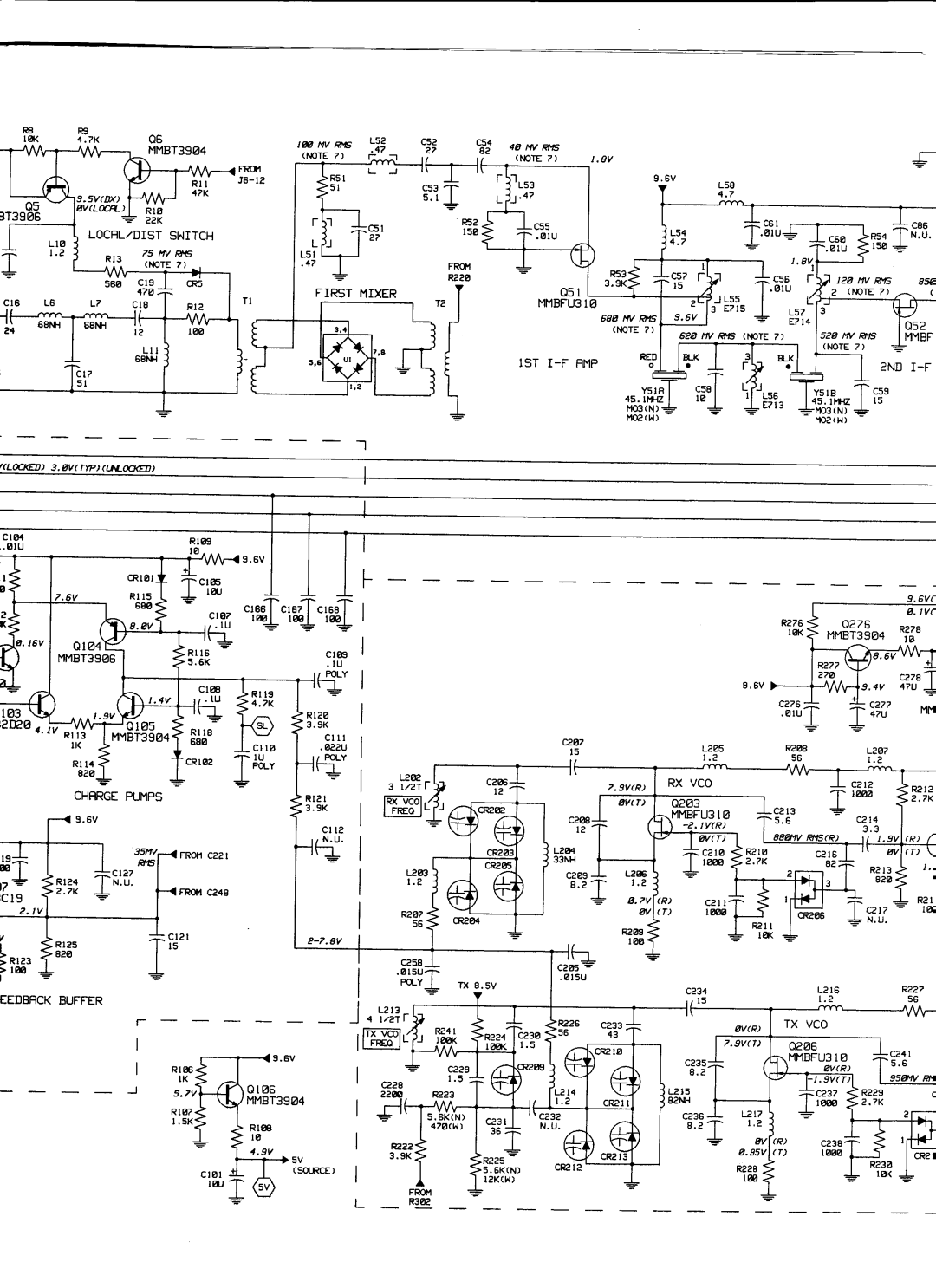 Motorola GM300 manual 