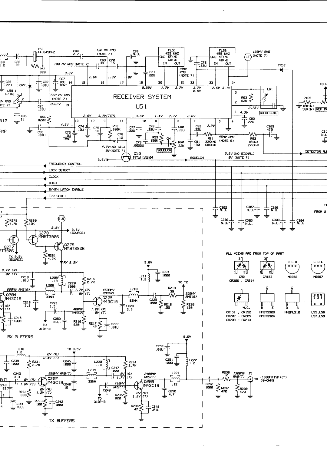 Motorola GM300 manual 