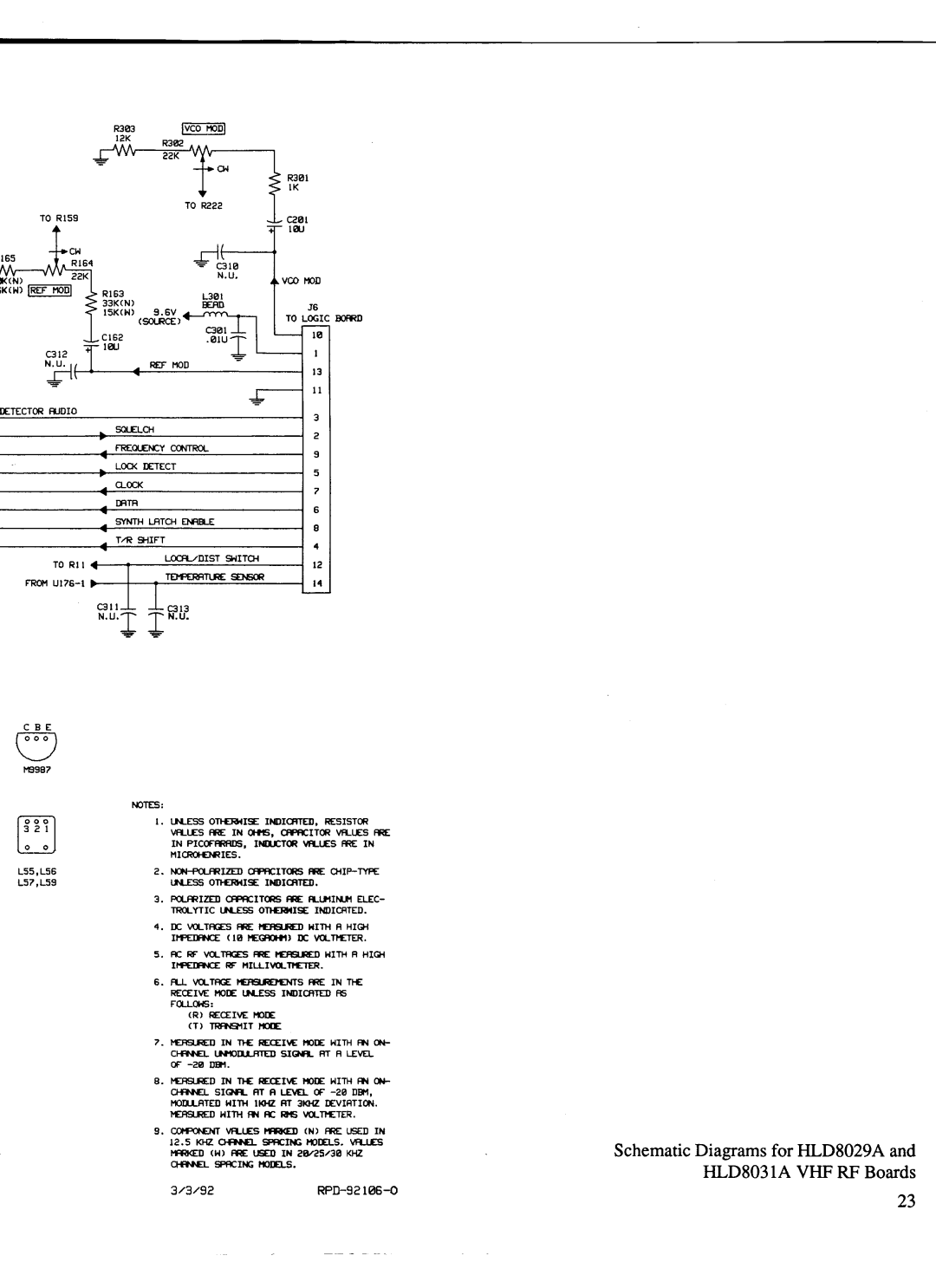 Motorola GM300 manual 