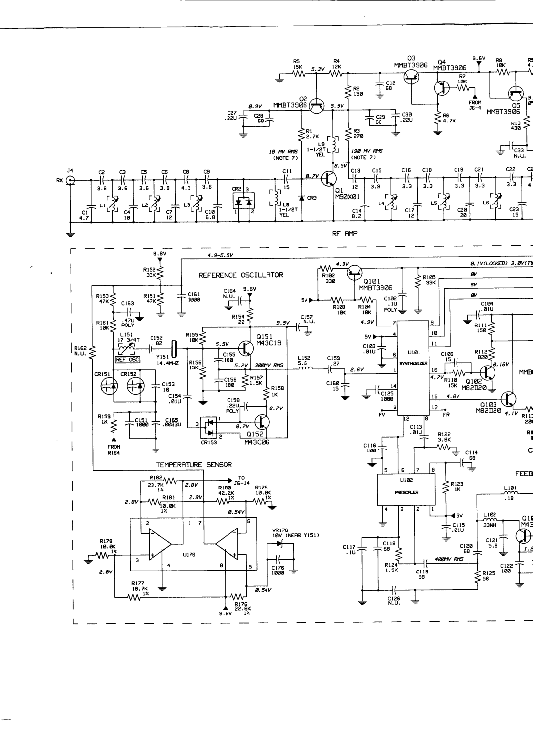 Motorola GM300 manual 