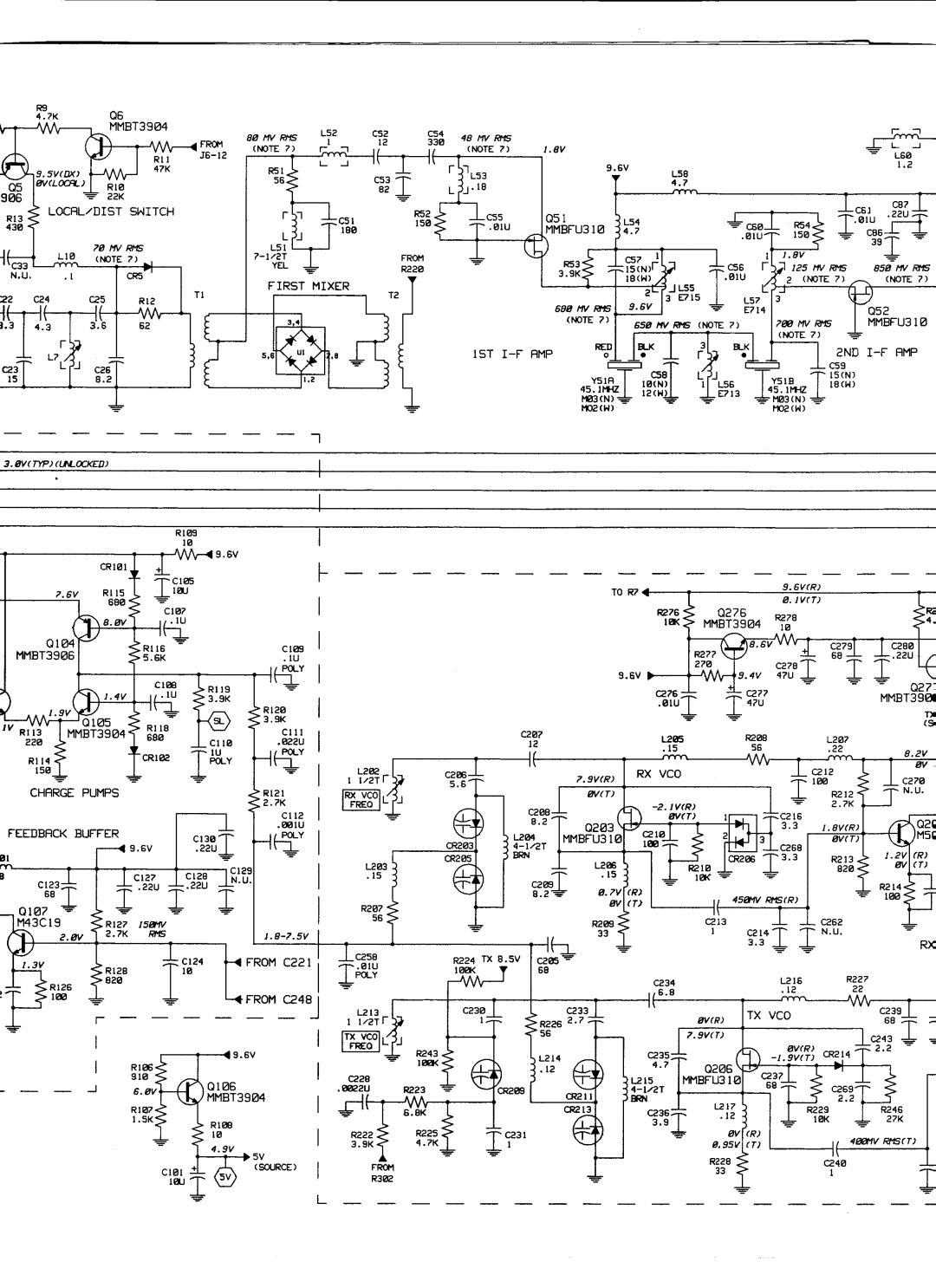 Motorola GM300 manual 