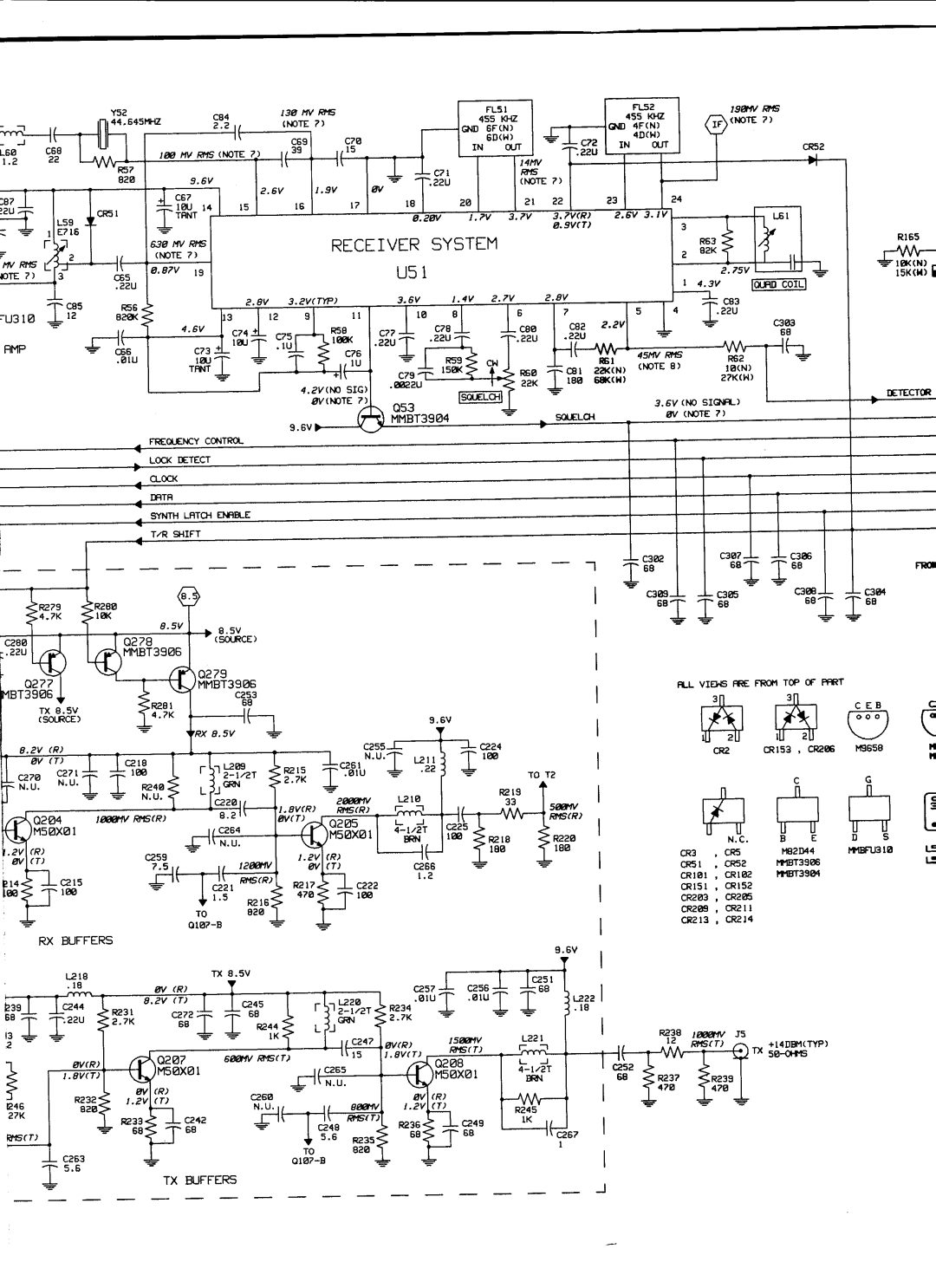 Motorola GM300 manual 