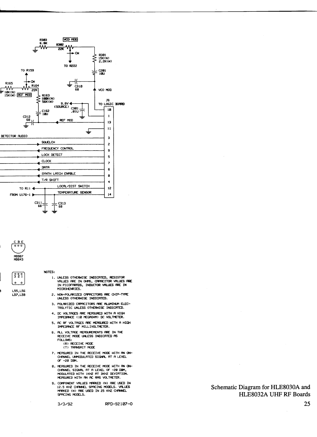 Motorola GM300 manual 