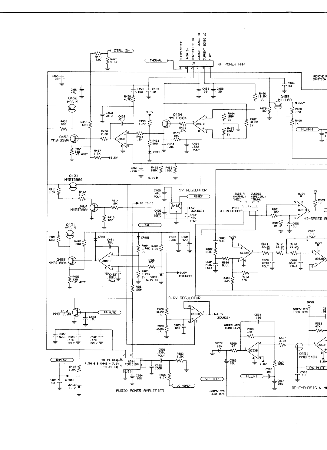 Motorola GM300 manual 