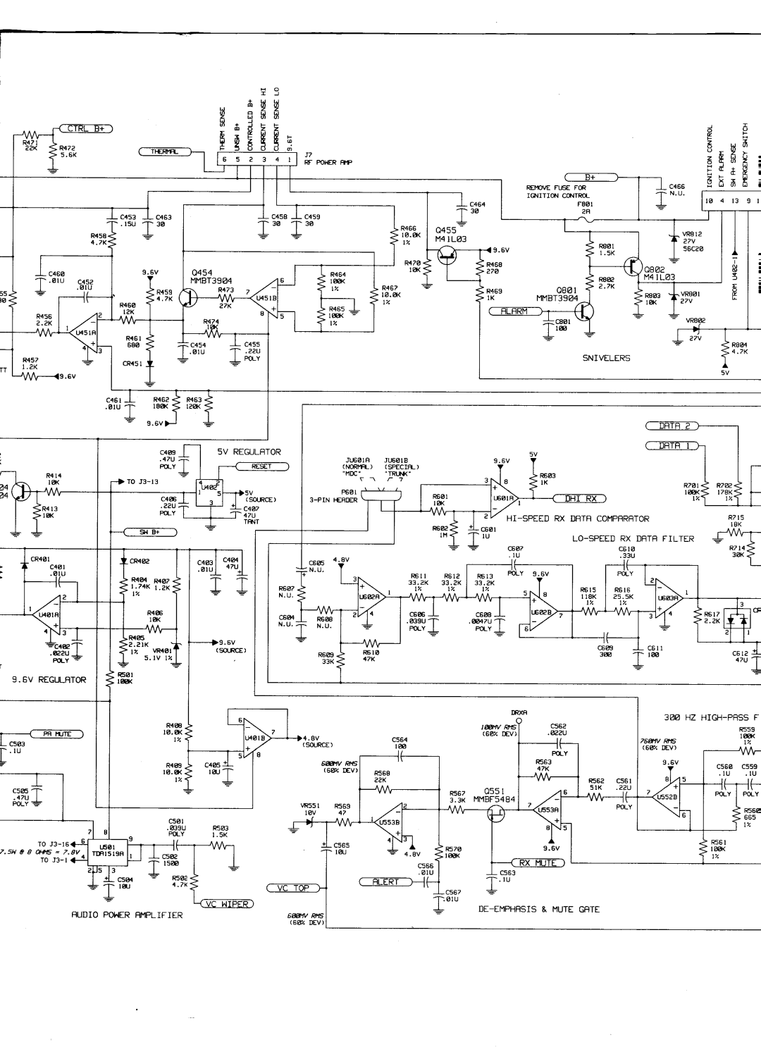 Motorola GM300 manual 