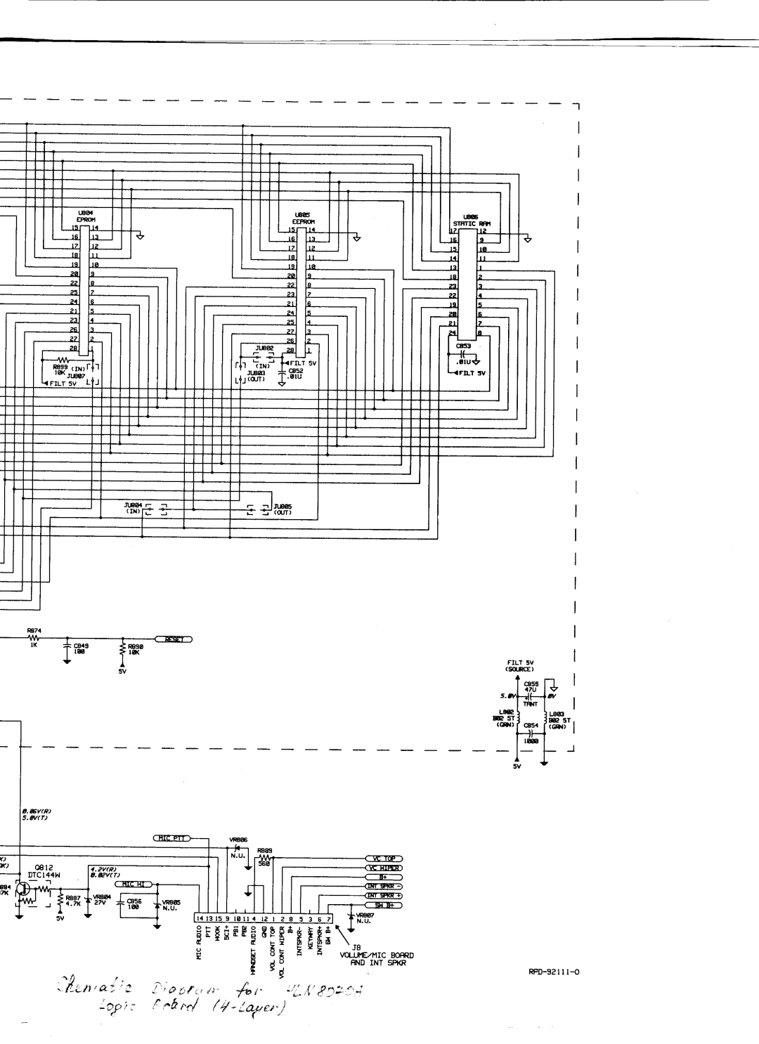 Motorola GM300 manual 