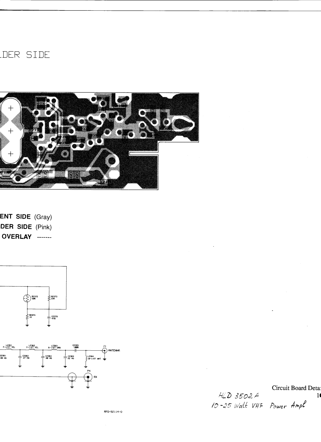 Motorola GM300 manual 