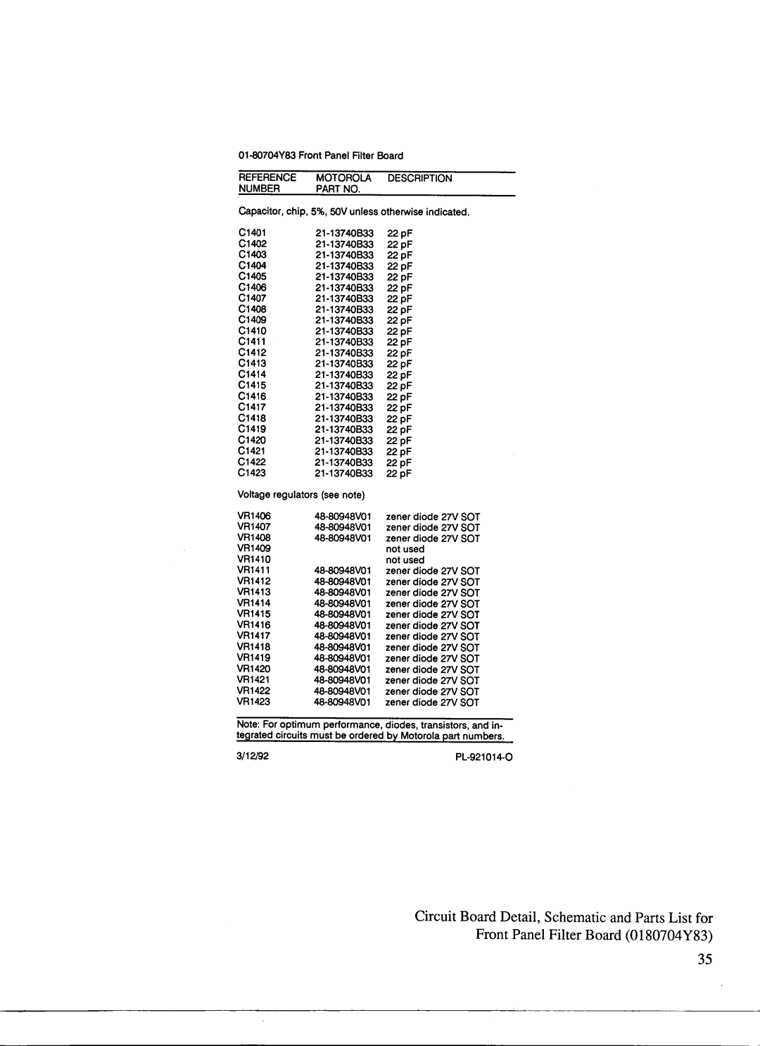 Motorola GM300 manual 