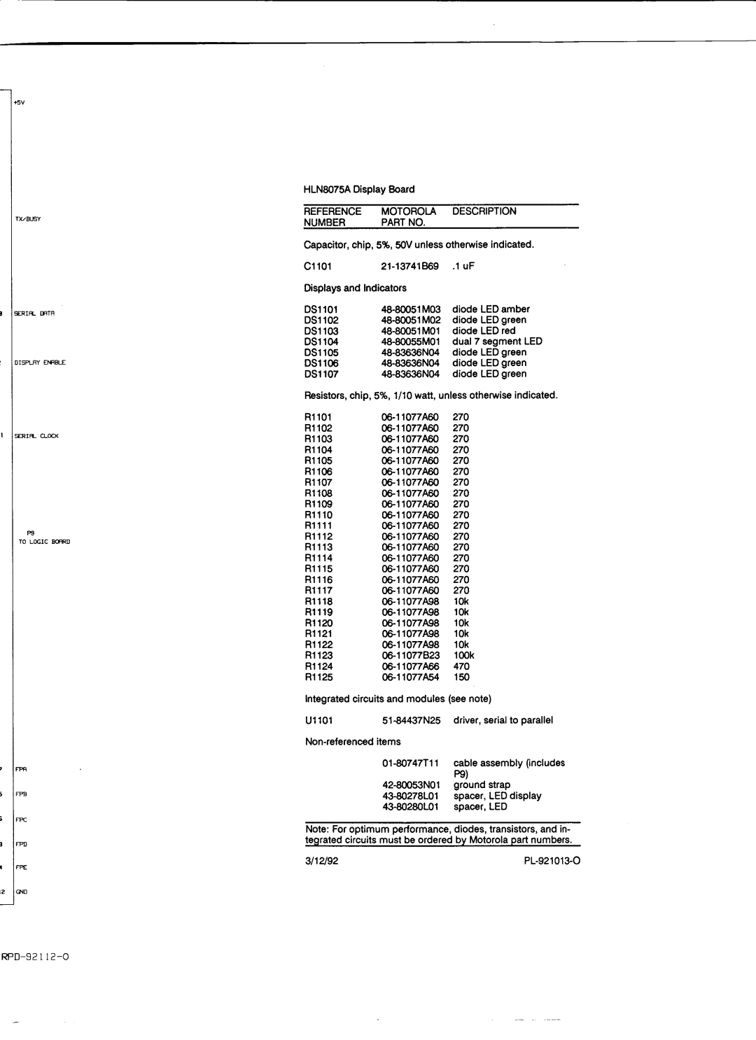 Motorola GM300 manual 