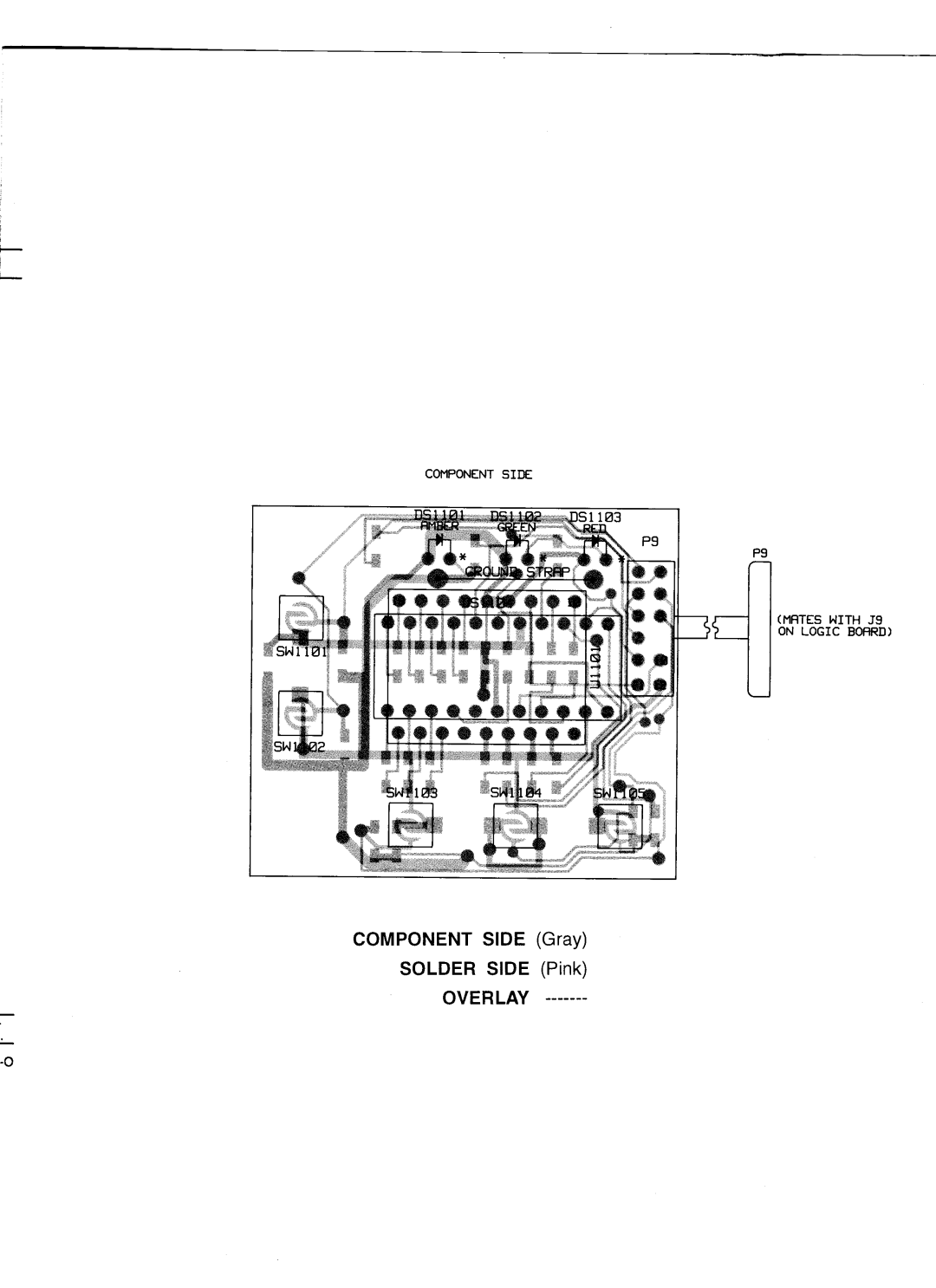 Motorola GM300 manual 