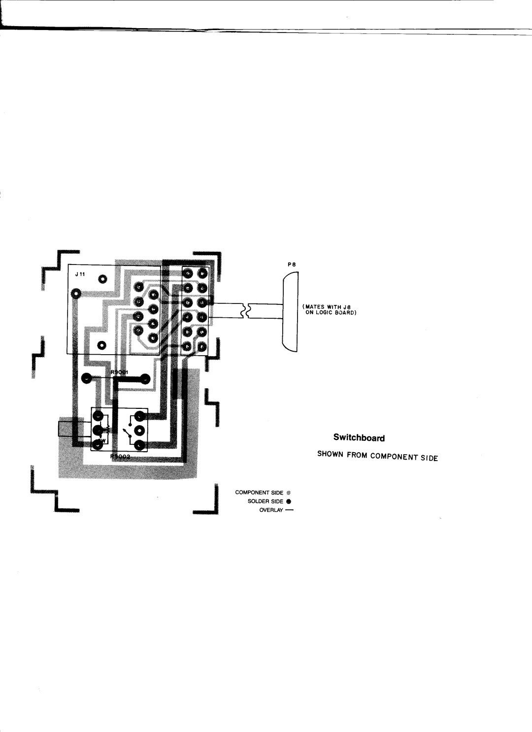 Motorola GM300 manual 