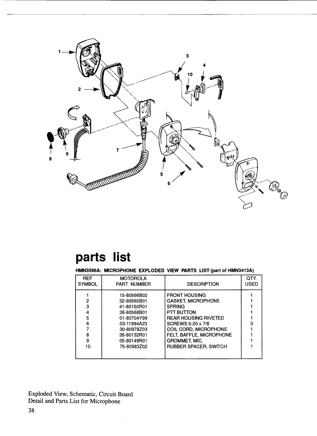 Motorola GM300 manual 