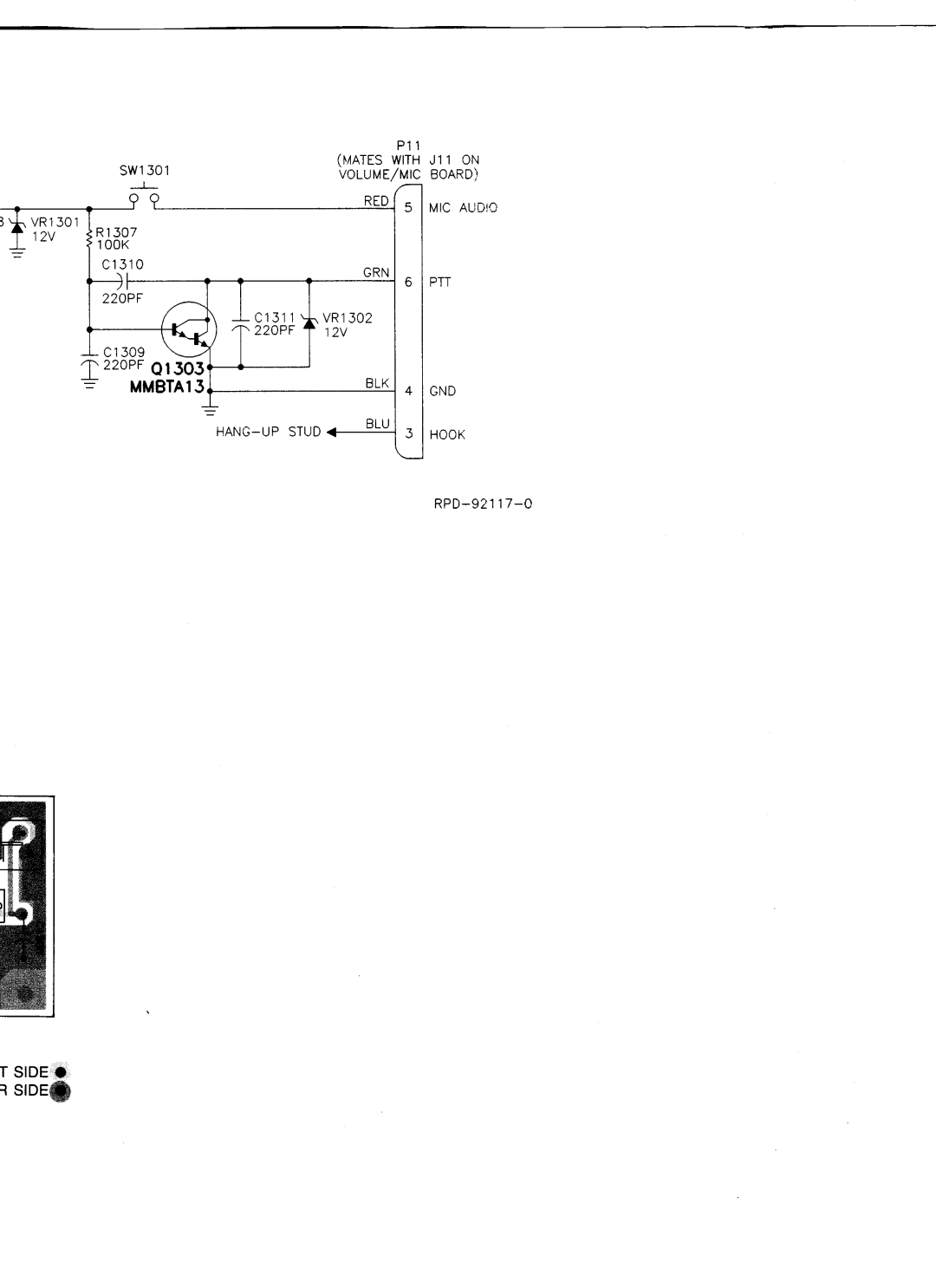 Motorola GM300 manual 