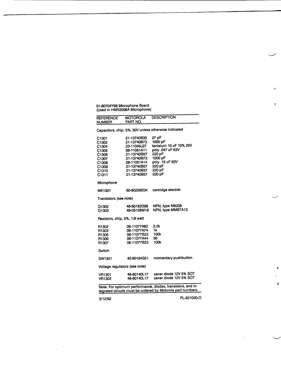 Motorola GM300 manual 