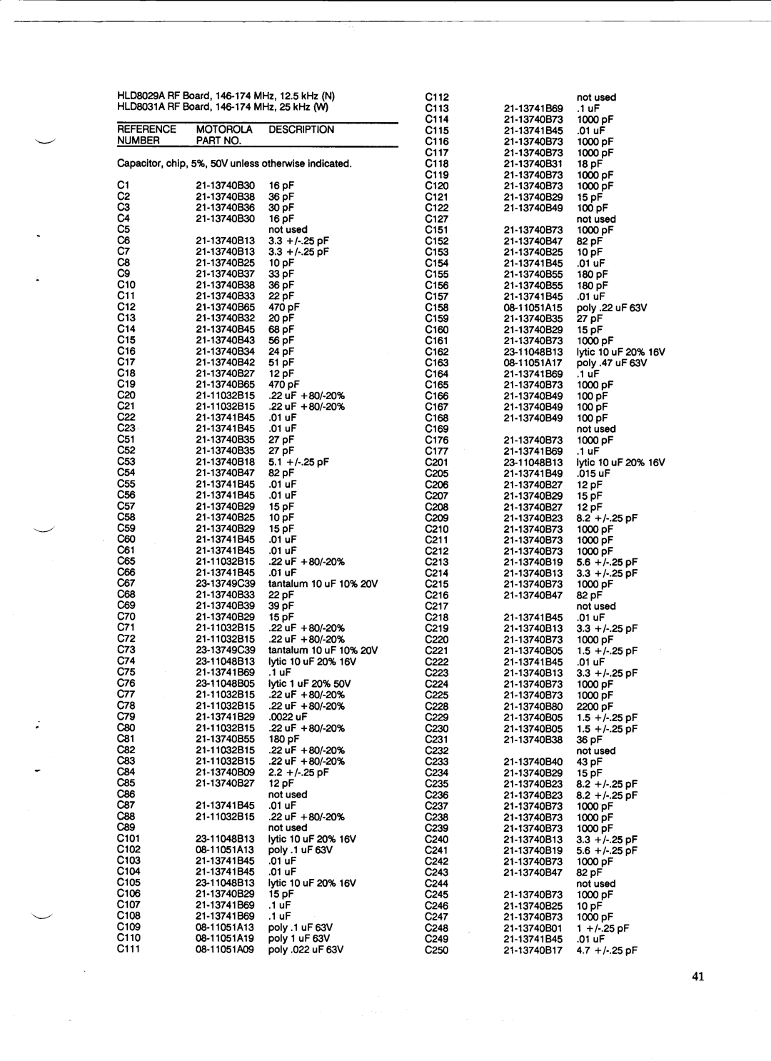 Motorola GM300 manual 