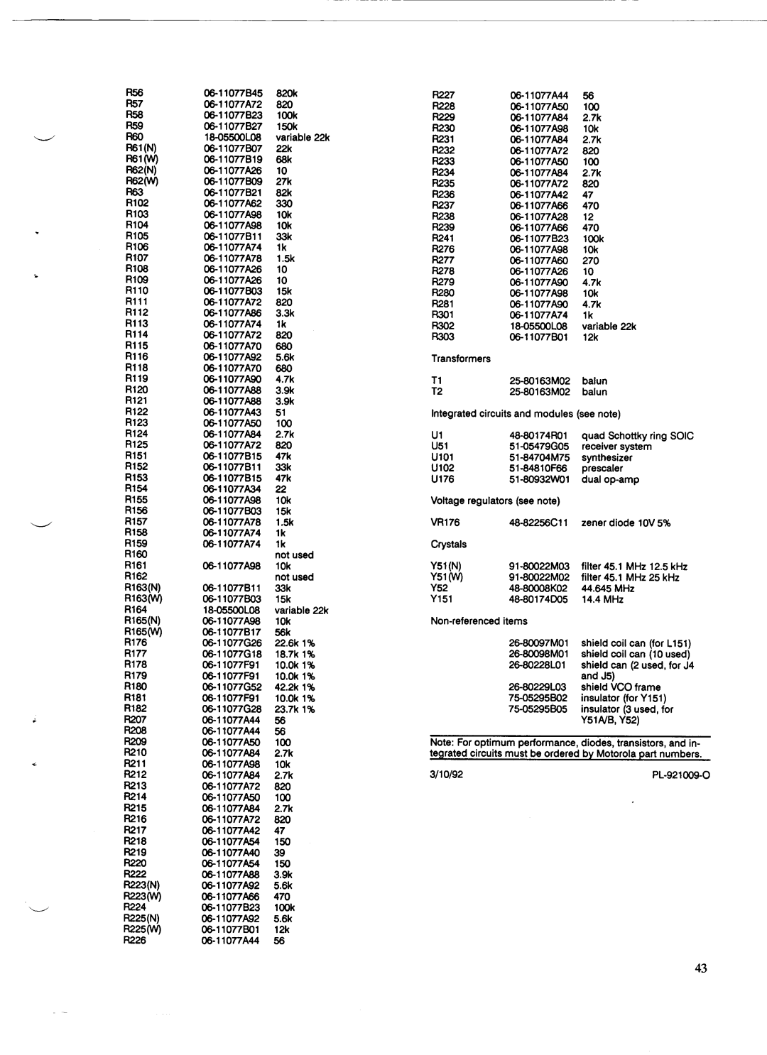 Motorola GM300 manual 