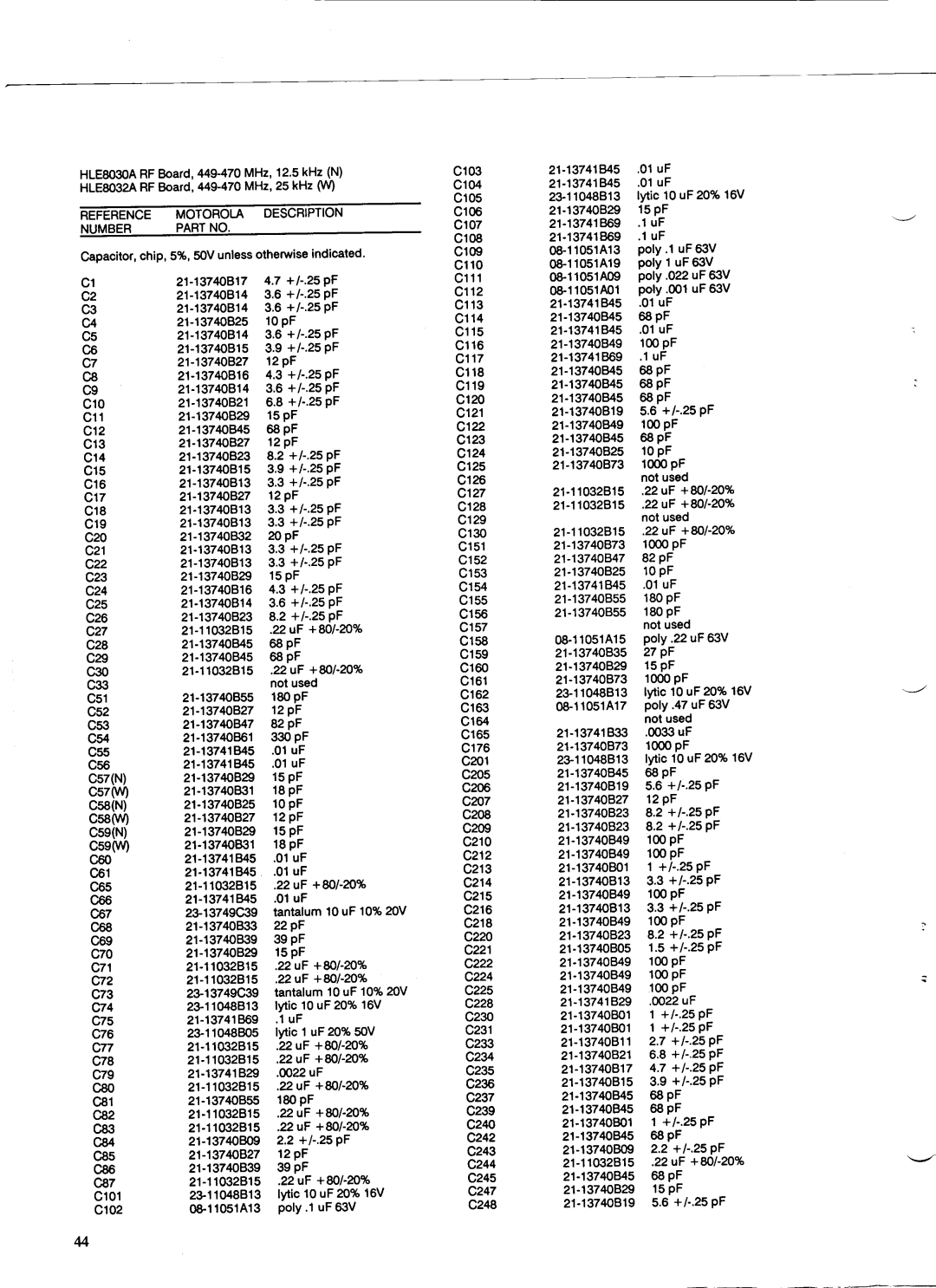 Motorola GM300 manual 