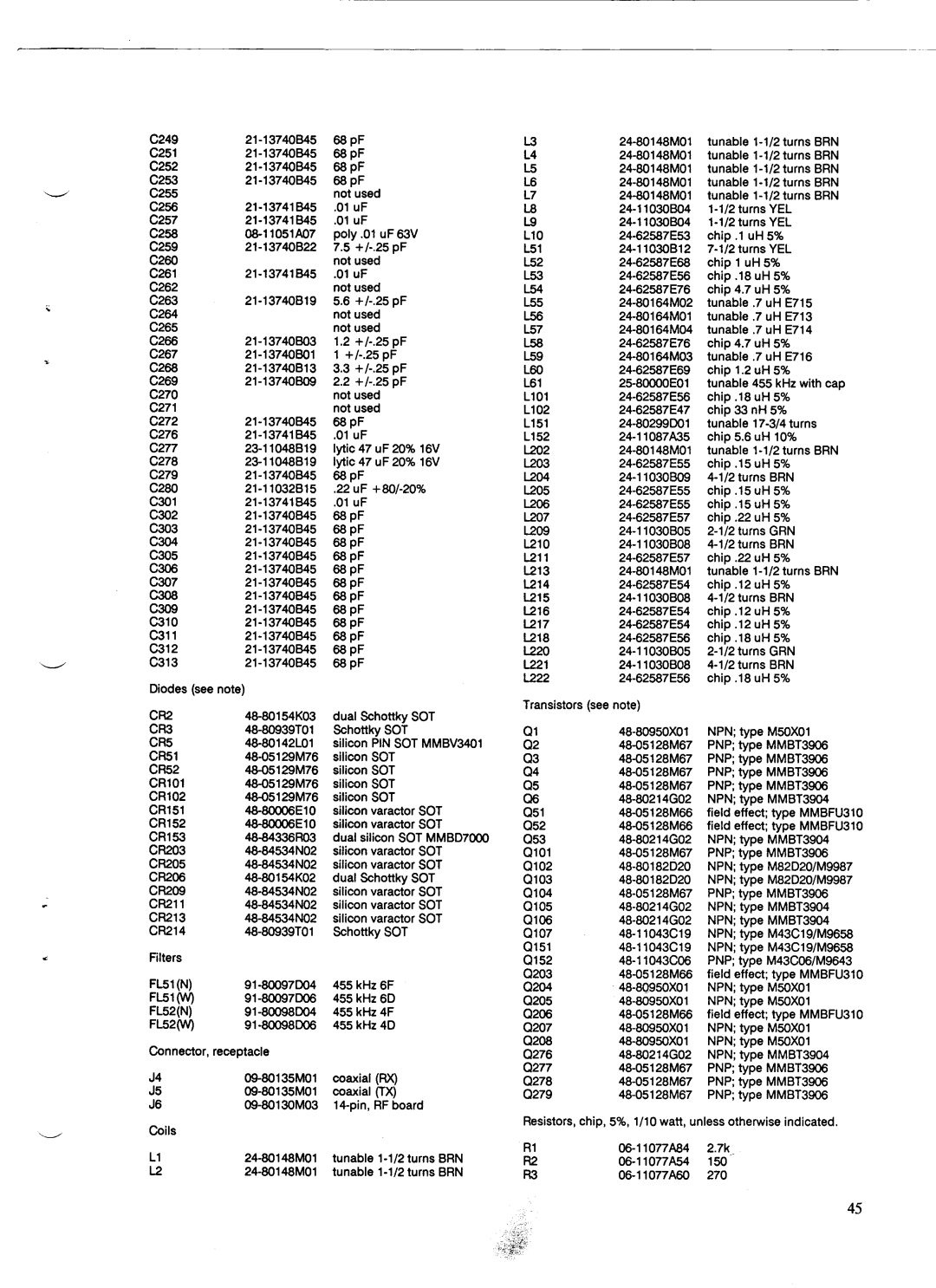 Motorola GM300 manual 