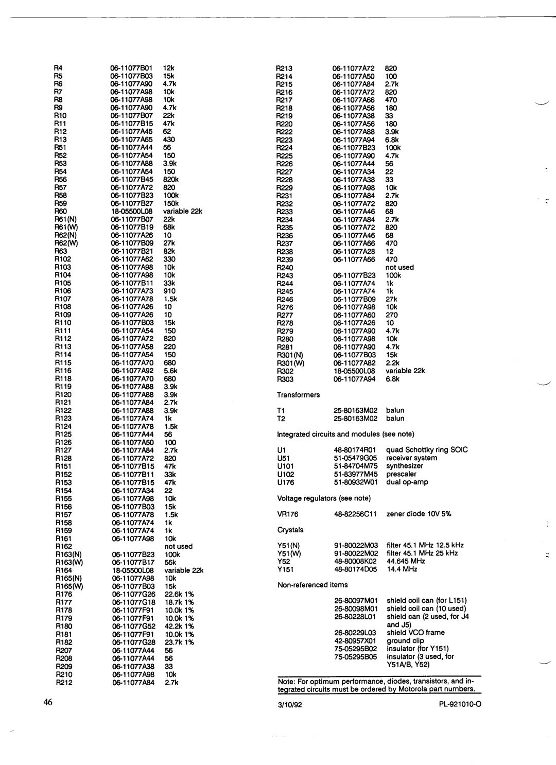 Motorola GM300 manual 