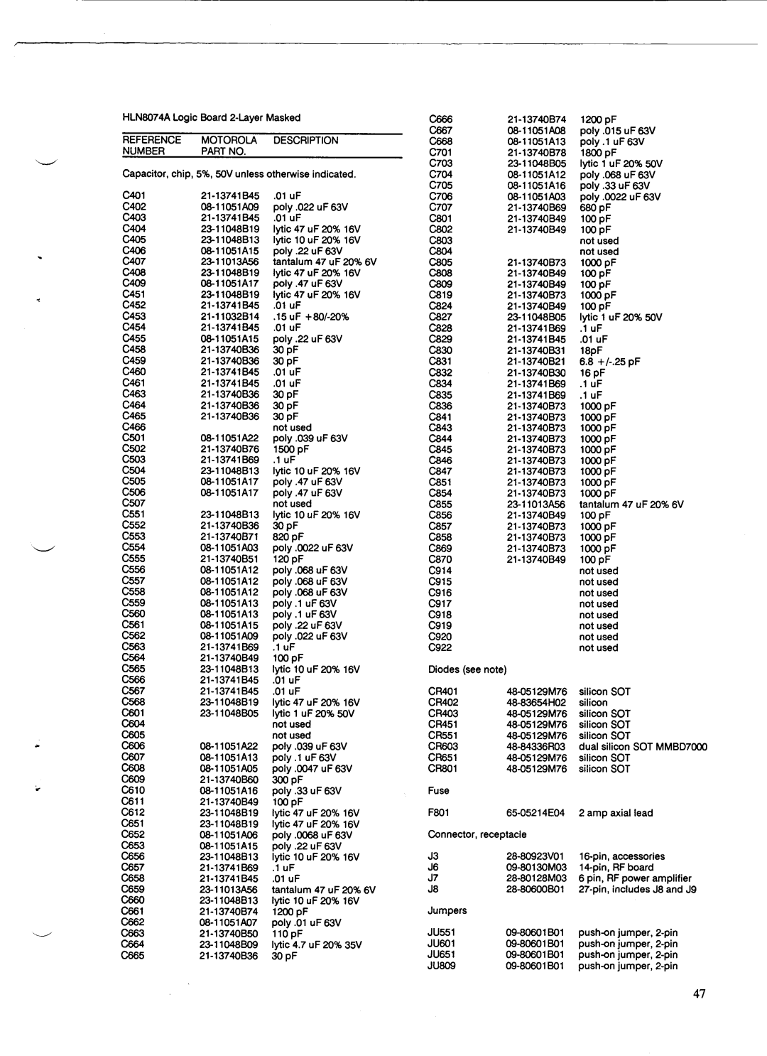 Motorola GM300 manual 