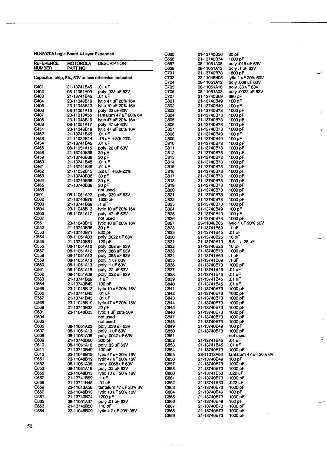 Motorola GM300 manual 