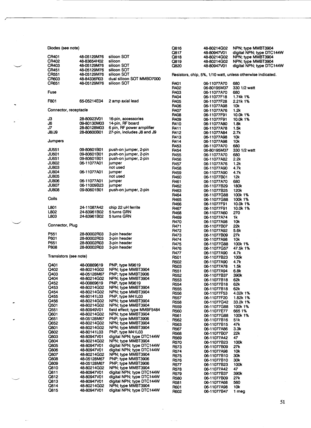 Motorola GM300 manual 