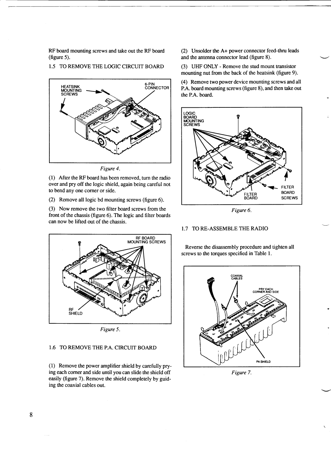 Motorola GM300 manual 