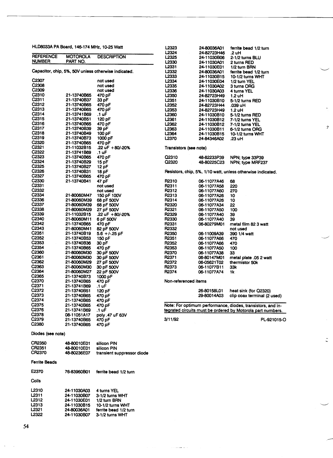 Motorola GM300 manual 