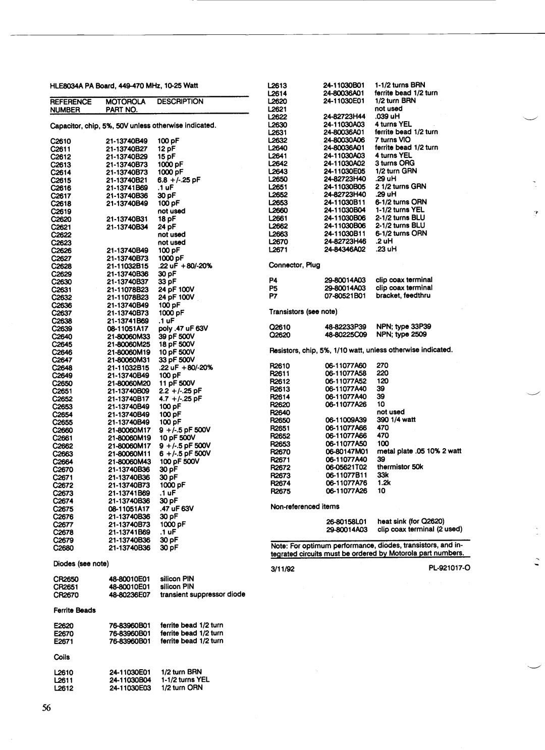 Motorola GM300 manual 