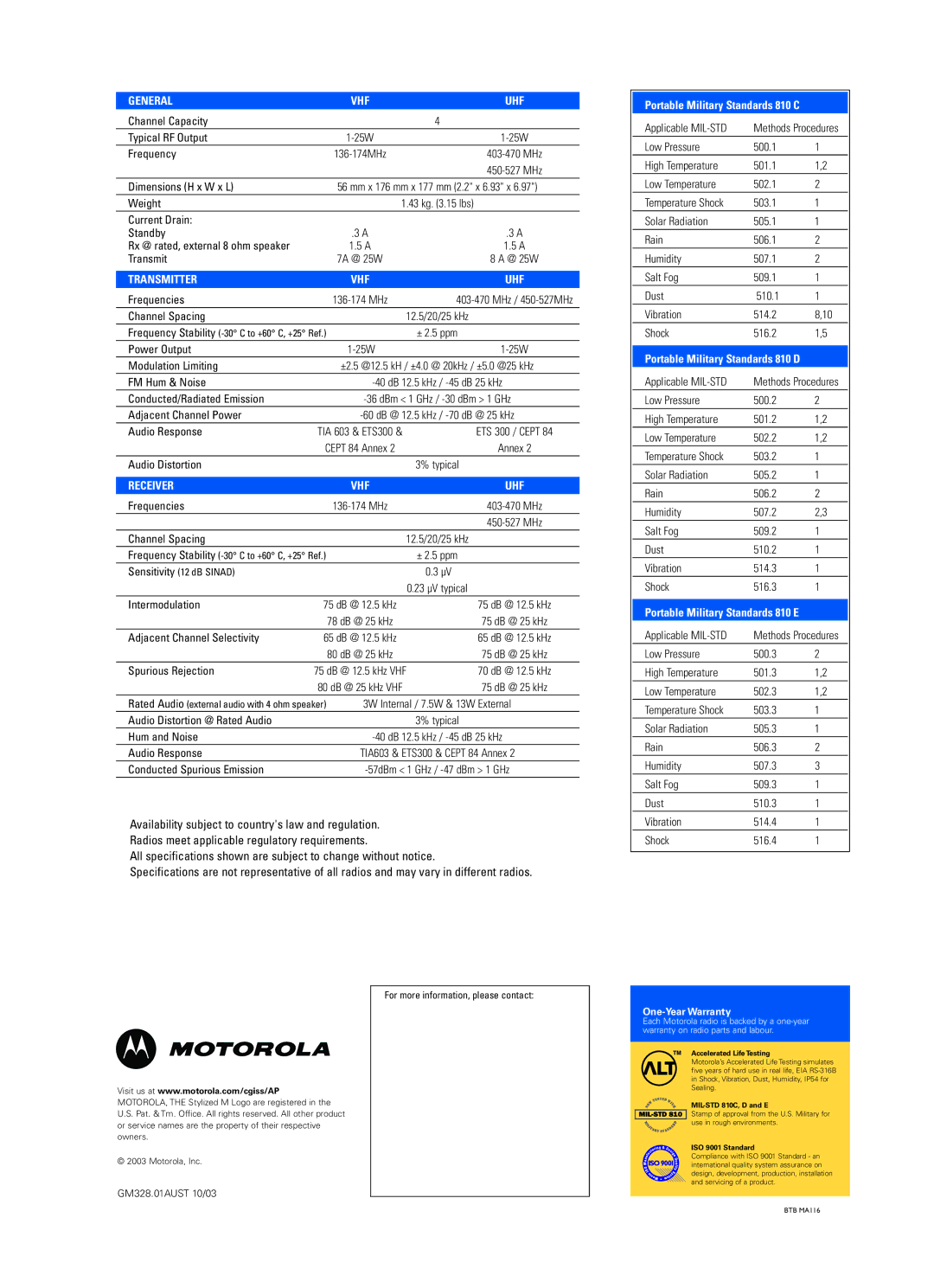 Motorola GM328 brochure General VHF UHF 