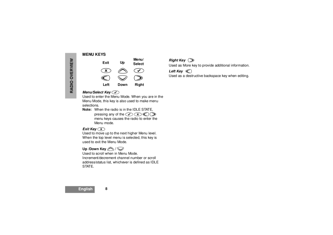 Motorola GM380 manual Radio Overview Menu Keys, Menu/Select Key c 