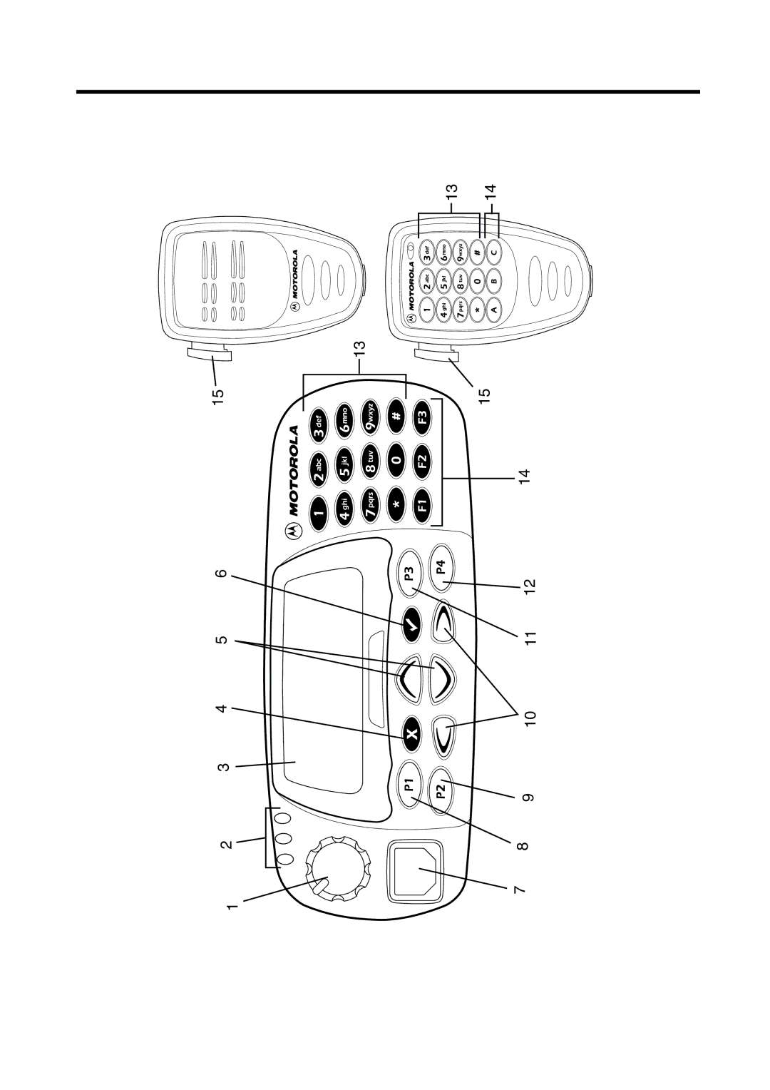 Motorola GM380 manual 