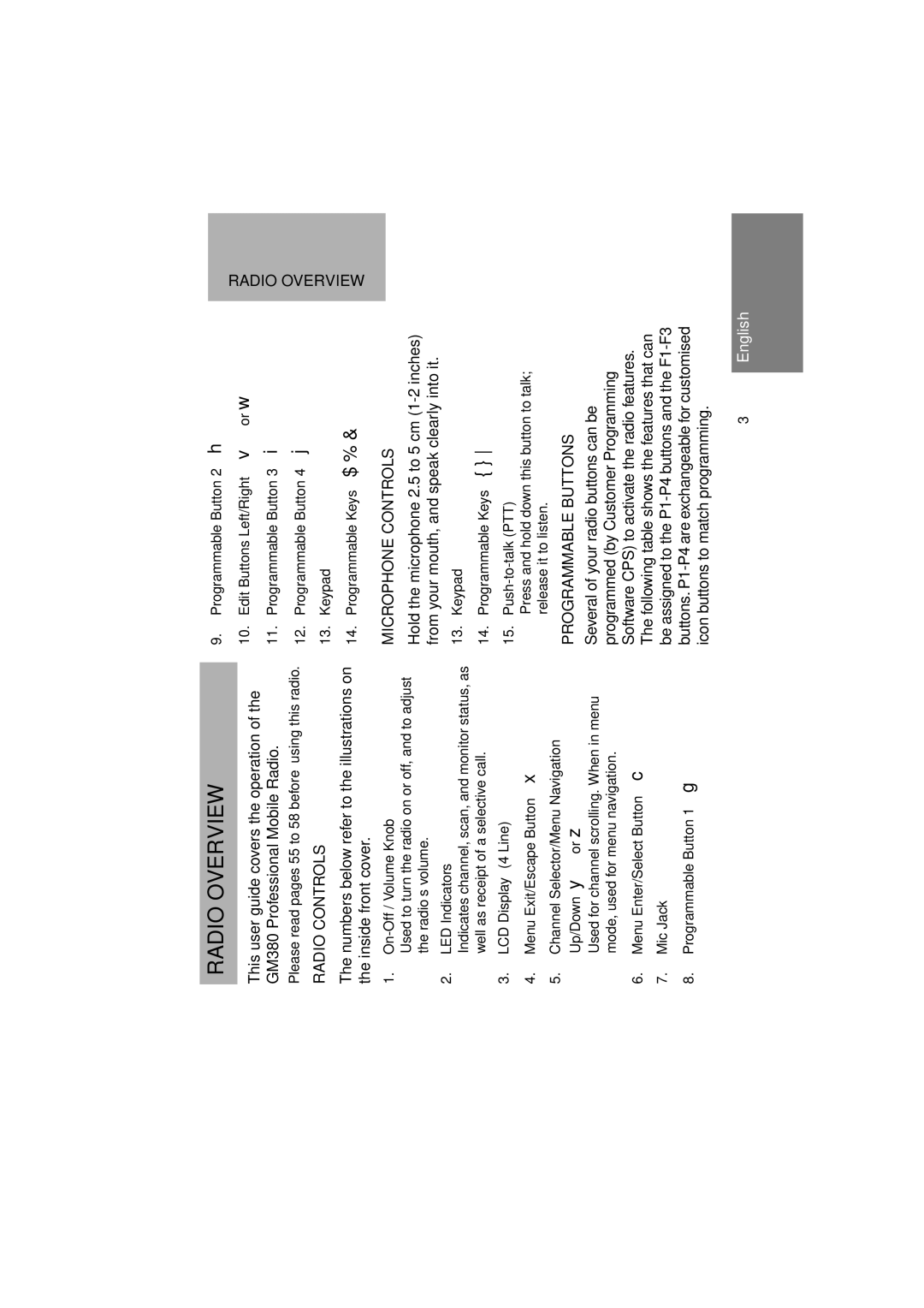 Motorola GM380 manual Radio Overview, Radio Controls, Microphone Controls, Programmable Buttons 