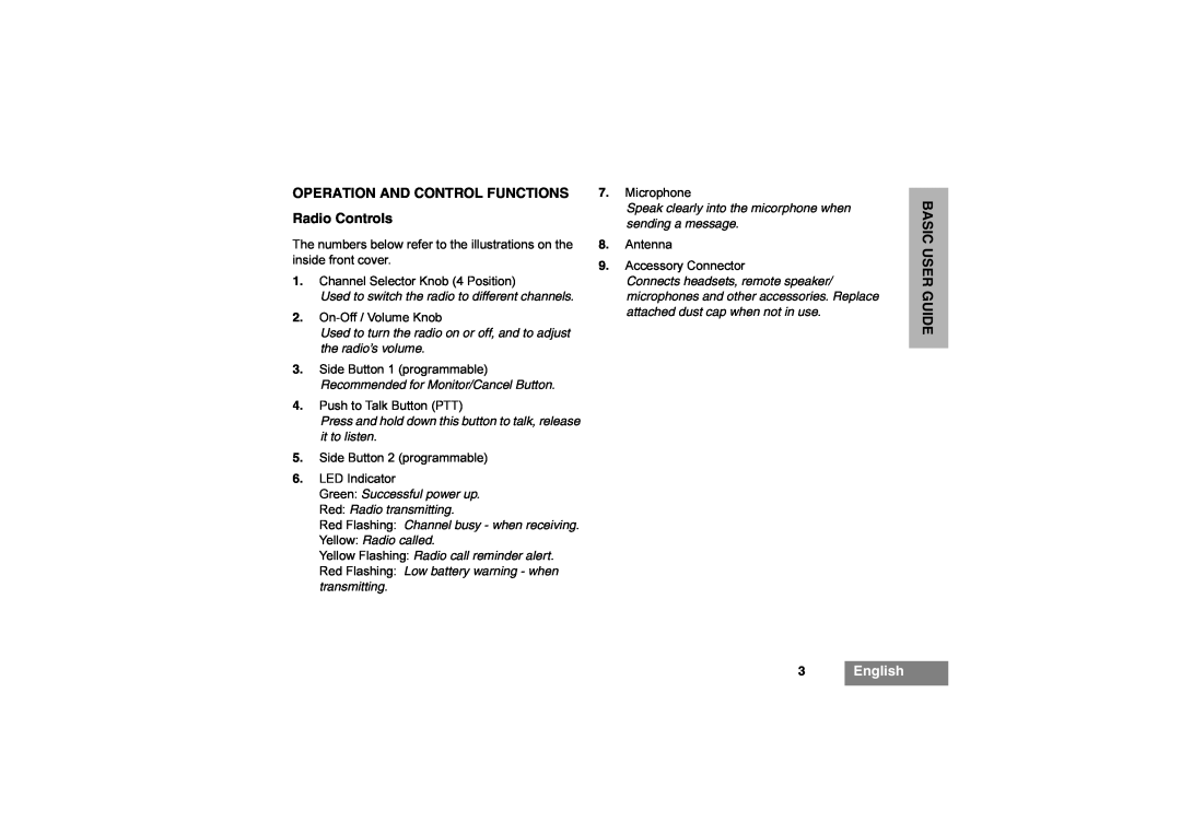 Motorola GP330 manual OPERATION AND CONTROL FUNCTIONS Radio Controls, 3English, Basic User Guide 