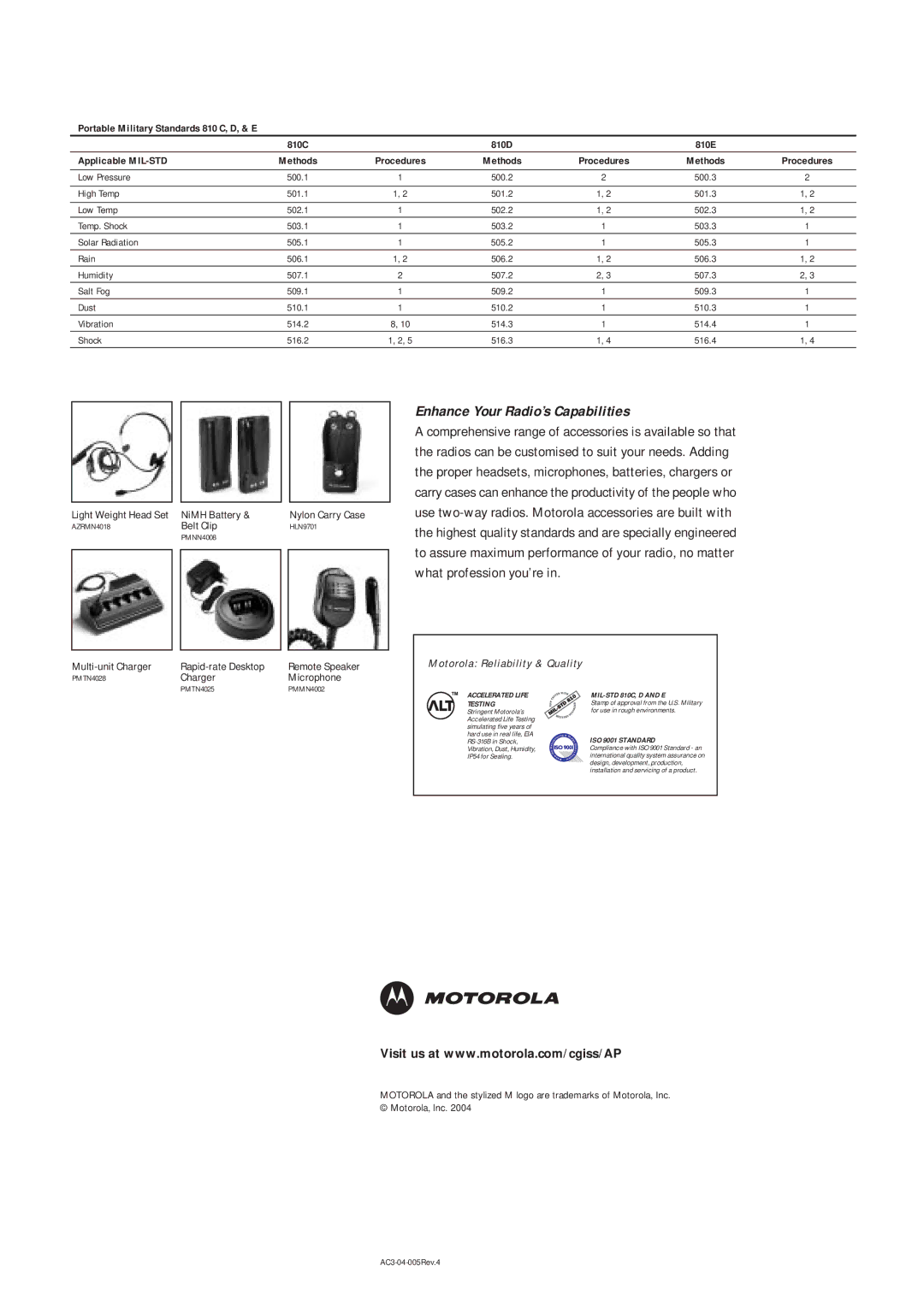 Motorola GP338 manual Enhance Your Radio’s Capabilities, Portable Military Standards 810 C, D, & E, Procedures Methods 