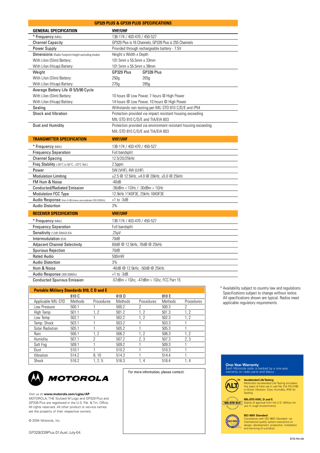 Motorola GP339 PLUS, GP329 PLUS manual Transmitter Specification VHF/UHF 