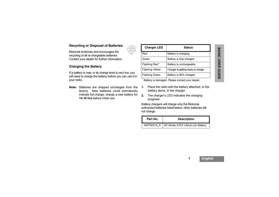 Motorola GP340 EX manual Recycling or Disposal of Batteries, Charging the Battery, Charger LED Status, Description 