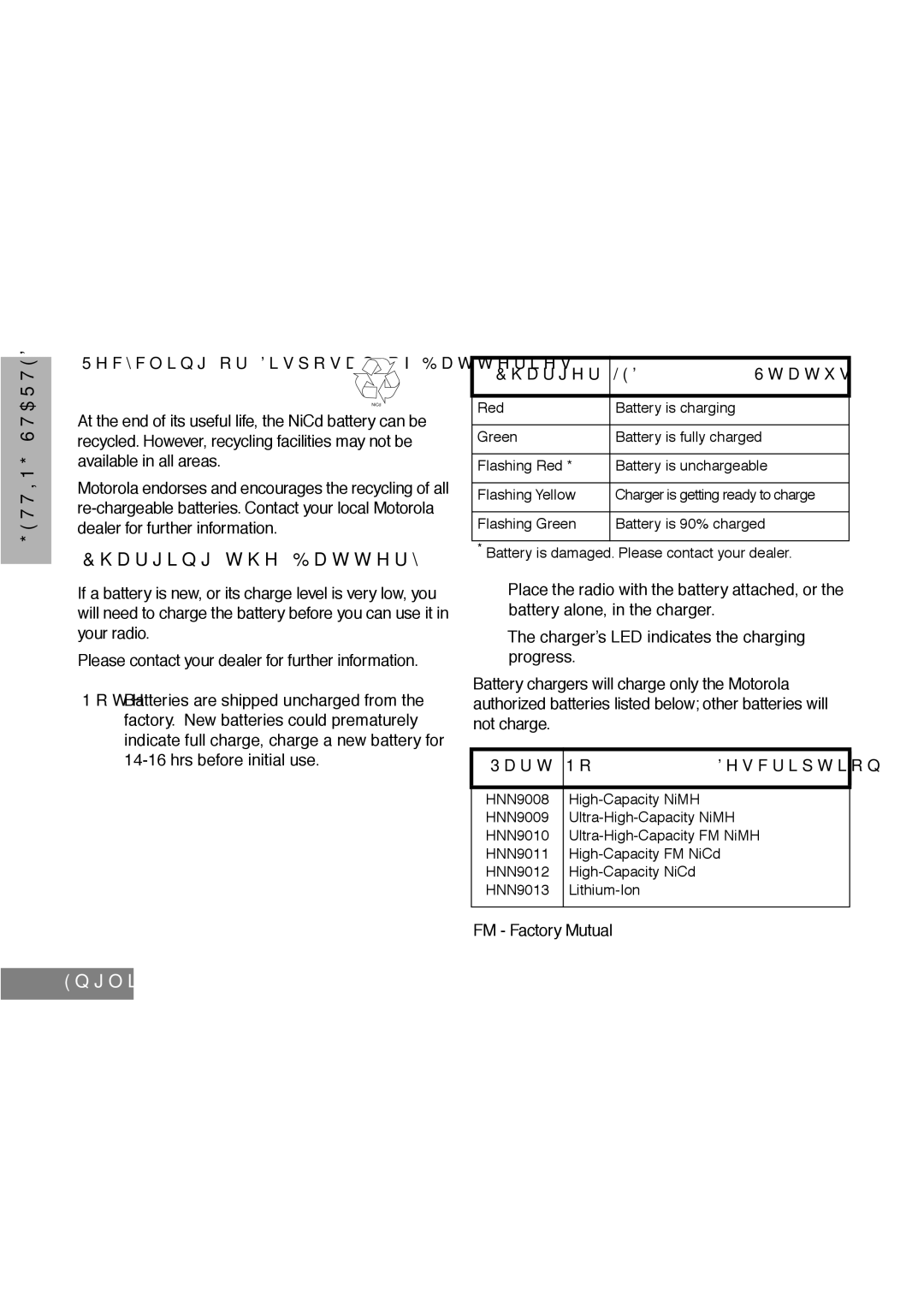 Motorola GP340 manual KdujlqjWkh%Dwwhu, Qjolvk , GhdohuIruIxuwkhuLqirupdwlrq, DFWRU\0XWXDO 