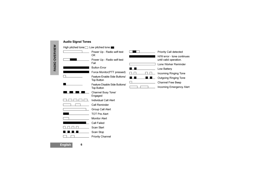 Motorola GP344 manual Audio Signal Tones 