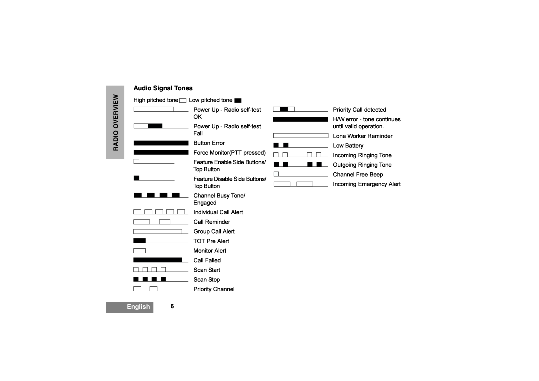 Motorola GP344 manual Audio Signal Tones, Radio Overview, English 