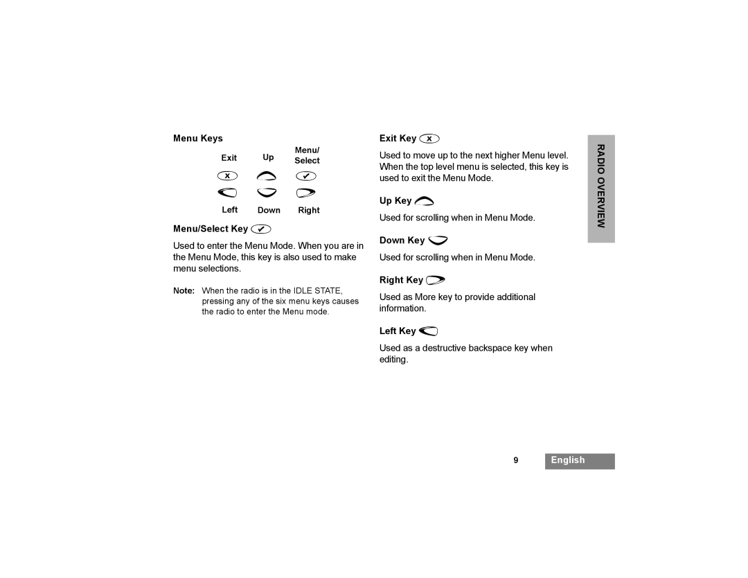 Motorola GP366R manual + c d e f, Menu/Select Key c, Exit Key, Up Key +, Down Key e, Right Key f, Left Key d 