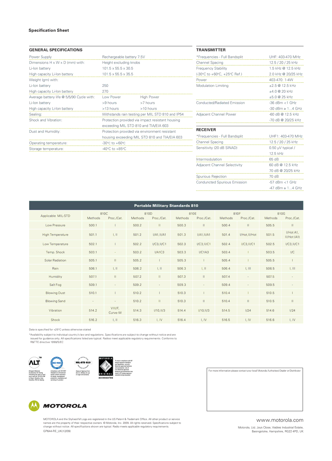 Motorola GP644 Specification Sheet, General Specifications, Transmitter, Receiver, Portable Military Standards 