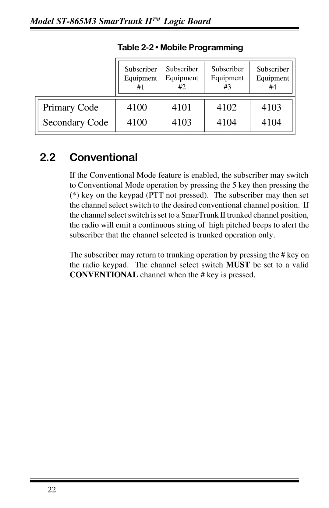 Motorola GP68 operation manual Primary Code Secondary Code 4100 4101 4103 4102 4104 