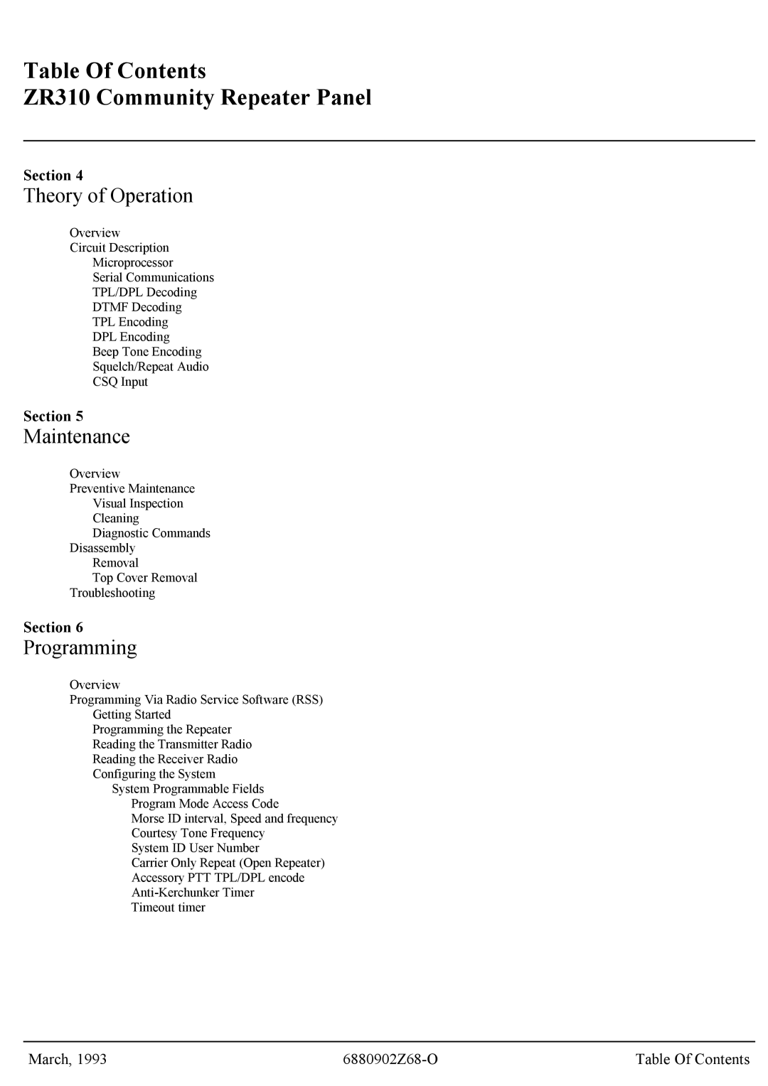 Motorola GR300 service manual Theory of Operation 