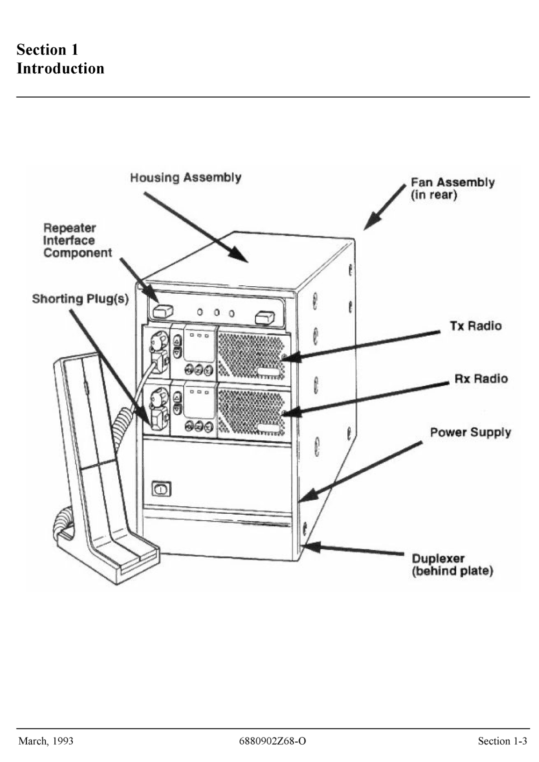 Motorola GR300 service manual Section Introduction 